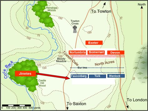 La Batalla de Towton: Un enfrentamiento brutal entre casas reales en la Guerra de las Dos Rosas